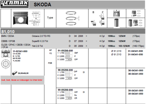 Поршень с кольцами і пальцем (размер отв. 81.51/+0.50) vw t-v/vi, amarok, golf v/vi/plus, 2.0tdi 05-, audi, skoda, (cbbb)