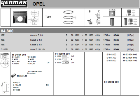 Поршень с кольцами и пальцем (размер отв. 84,80/std) opel vectra a 1.8 (4цил.)