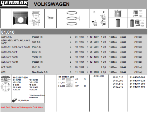 Поршень с кольцами і пальцем (размер отв. 81.26/+0.25) vw, skoda, audi 1.6 94- (adp/ aeh / aek /akl /ahl)