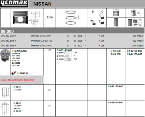 Поршень с кольцами и пальцем renault master 2.5 cdti (размер отв. 89.5/+0.5) (g9u 632/650 euro4)