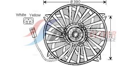 Вентилятор радіатора c5 i, c8, jumpy, fiat scudo, peugeot 807, expert 1.8/2.0/2.0hdi 01- Citroen