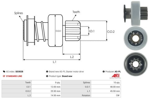 Бендикс стартера Citroen Berlingo/Peugeot Partner/Fiat Doblo 1.1/1.3JTD/1.4/1.6 (z=9) Бендикс стартера Citroen Berlingo/Peugeot Partner/Fiat Doblo 1.1/1.3JTD/1.4/1.6 (z=9)