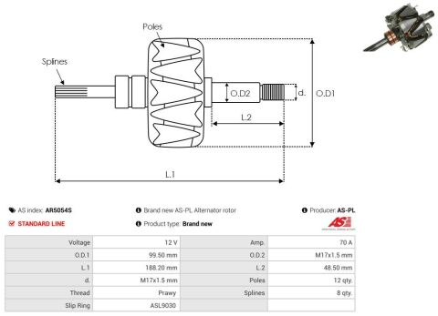 Ротор генератора