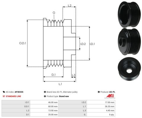 Шків ременя генератора