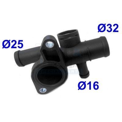 Крепление датчиков при гол.блока bora,golf iv 1.8 97-