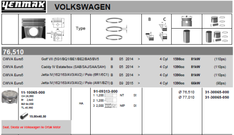 Поршень с кольцами и пальцем (размер отв. 76.51/std) vw golf 1.6 (cwva euro5 / cwvb euro5)