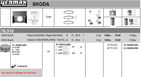 Поршень с кольцами и пальцем (размер отв. 76.51/std) vw golf 1.6 (cwva euro5 / cwvb euro5)