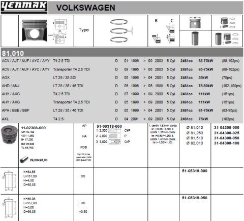 Поршень с кольцами і пальцем (размер отв. 81.51 / +0.5) vw t4 2.5tdi (1-й, 2-й цил. !!!) (acv / agx / ahd / ajt / axg / apa / anj / auf / ah…)