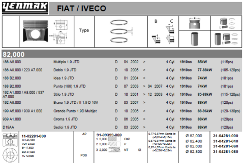 Поршень с кольцами і пальцем (размер отв. 82 / std) opel vectra c 1.9cdti (4цл.) (ar 37101, 939 a1.000, m 724 mt 19.z, m 724 rt 19 /…)