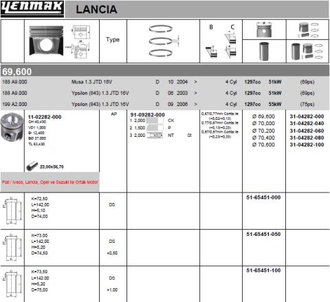 Поршень с кольцами і пальцем (размер отв. 70.20/+0.60) opel combo 1,3cdti 04- (m733 at 12 z)