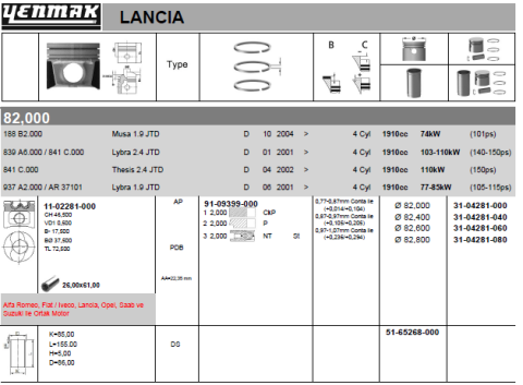 Поршень с кольцами і пальцем (размер отв. 82.4 / +0.4) opel vectra c 1.9cdti (4цл.) (ar 37101, 939 a1.000, m 724 mt 19.z, m 724 rt 19)