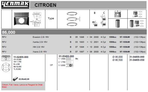 Поршень с кольцами і пальцем (размер отв. 86.00/std) citroen xsara/xantia 2,0i fiat ulysse 2.0i 16v peugeot 306/406/605 2.0i (xu 10 j 4 rz) Поршень с кольцами і пальцем (размер отв. 86.00/std) citroen xsara/xantia 2,0i fiat ulysse 2.0i 16v peugeot 306/406/605 2.0i (xu 10 j 4 rz)