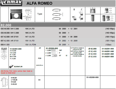 Поршень с кольцами і пальцем (размер отв. 82.4 / +0.4) opel vectra c 1.9cdti (4цл.) (ar 37101, 939 a1.000, m 724 mt 19.z, m 724 rt 19)