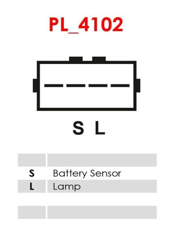 Генератор Генератор