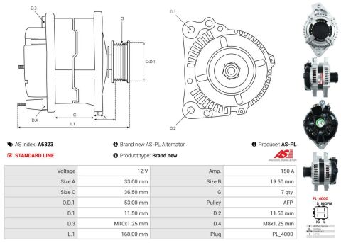 Генератор Генератор