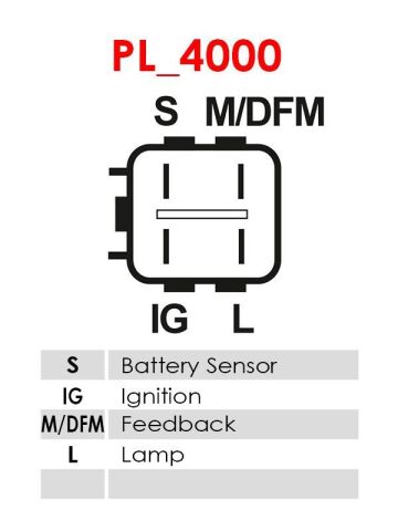 Генератор Генератор