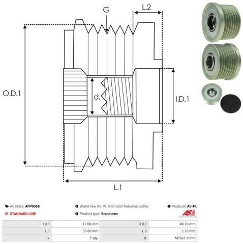 Обгінна муфта генератора