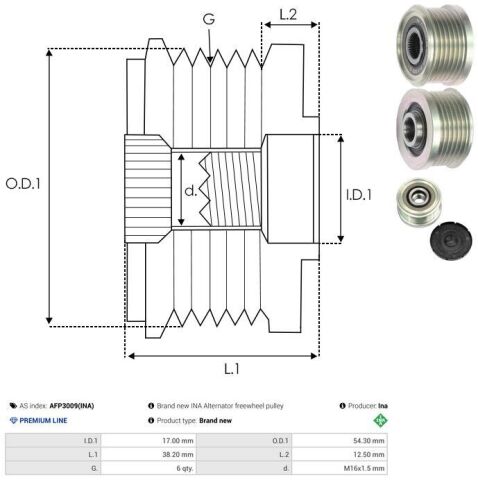Механізм вільного ходу генератора