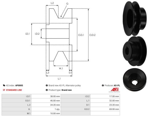 Ременный шкив, генератор