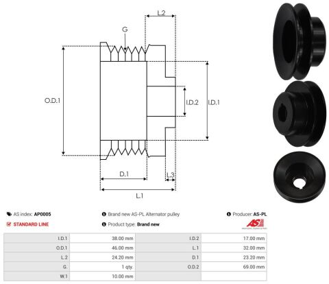 Ременный шкив, генератор