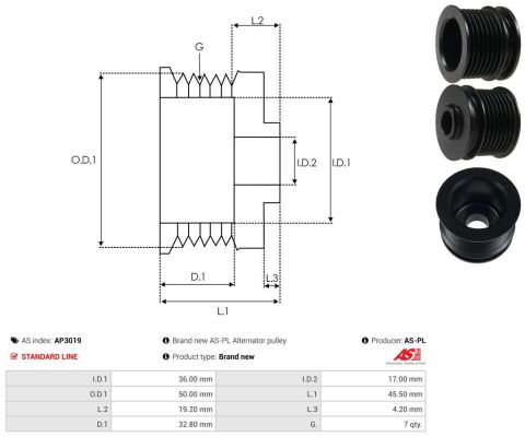 Ременный шкив, генератор