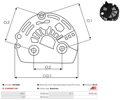 Защитная крышка, генератор Защитная крышка, генератор