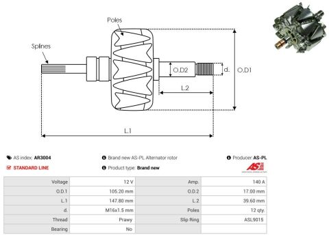 Ротор, генератор Ротор, генератор