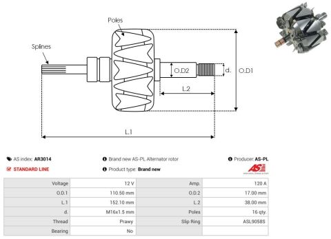Ротор генератора