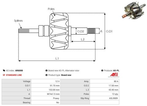Бігунок, генератор