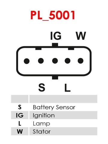 Регулятор генератора