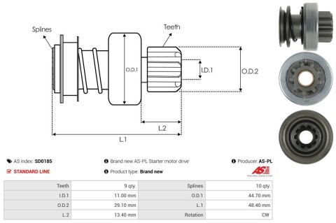 Механізм вільного ходу, стартер
