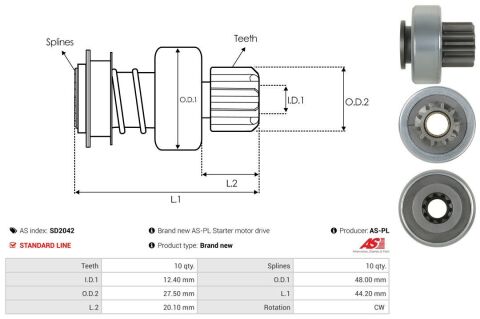 Механізм вільного ходу, стартер
