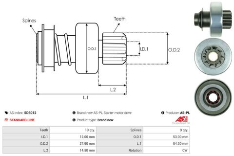 Механізм вільного ходу, стартер Механізм вільного ходу, стартер