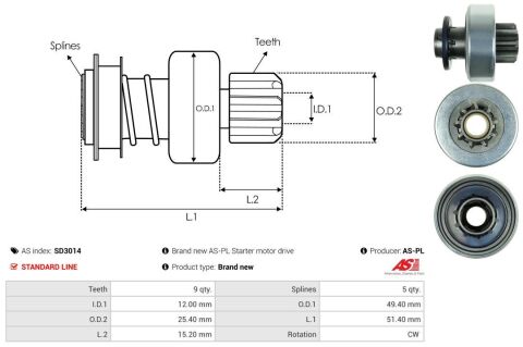 Привод с механизмом свободного хода, стартер Привод с механизмом свободного хода, стартер