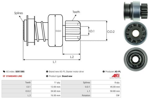 Механізм вільного ходу, стартер Механізм вільного ходу, стартер