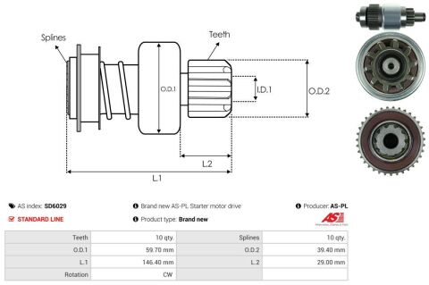 Механізм вільного ходу, стартер