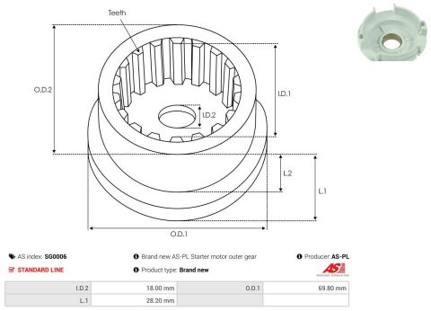 Ремонтний комплект, стартер
