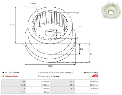 Ремонтний комплект, стартер