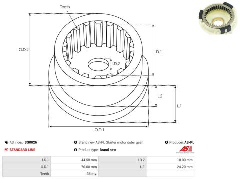 Ремонтний комплект, стартер Ремонтний комплект, стартер