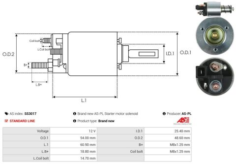 Втягуюче реле стартера