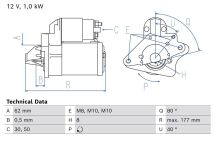 Стартер Стартер