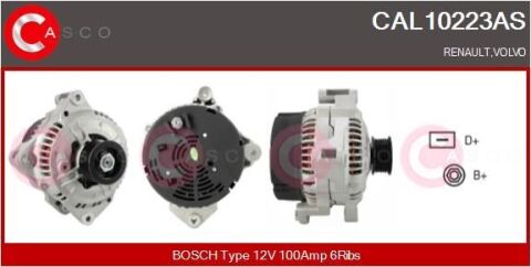 Генератор Генератор