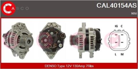 Генератор Генератор