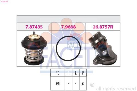 Термостат, охолоджувальна рідина Термостат, охолоджувальна рідина