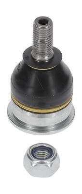 Кульова опора Кульова опора