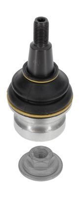 Кульова опора Кульова опора