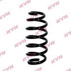 Ресора ходової частини