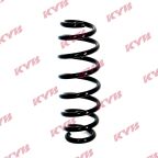 Ресора ходової частини