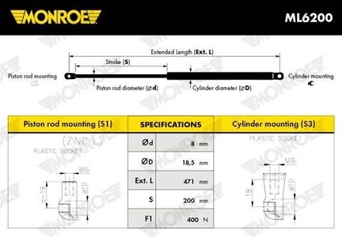 Газова пружина, багажник/кузов