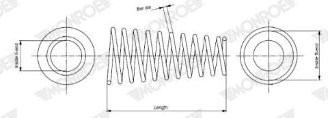 Пружина підвіски